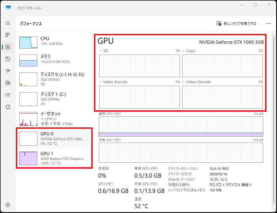 内蔵GPUがつかれていてグラフィックスボードのGPUが使われていないときのタスクマネージャー