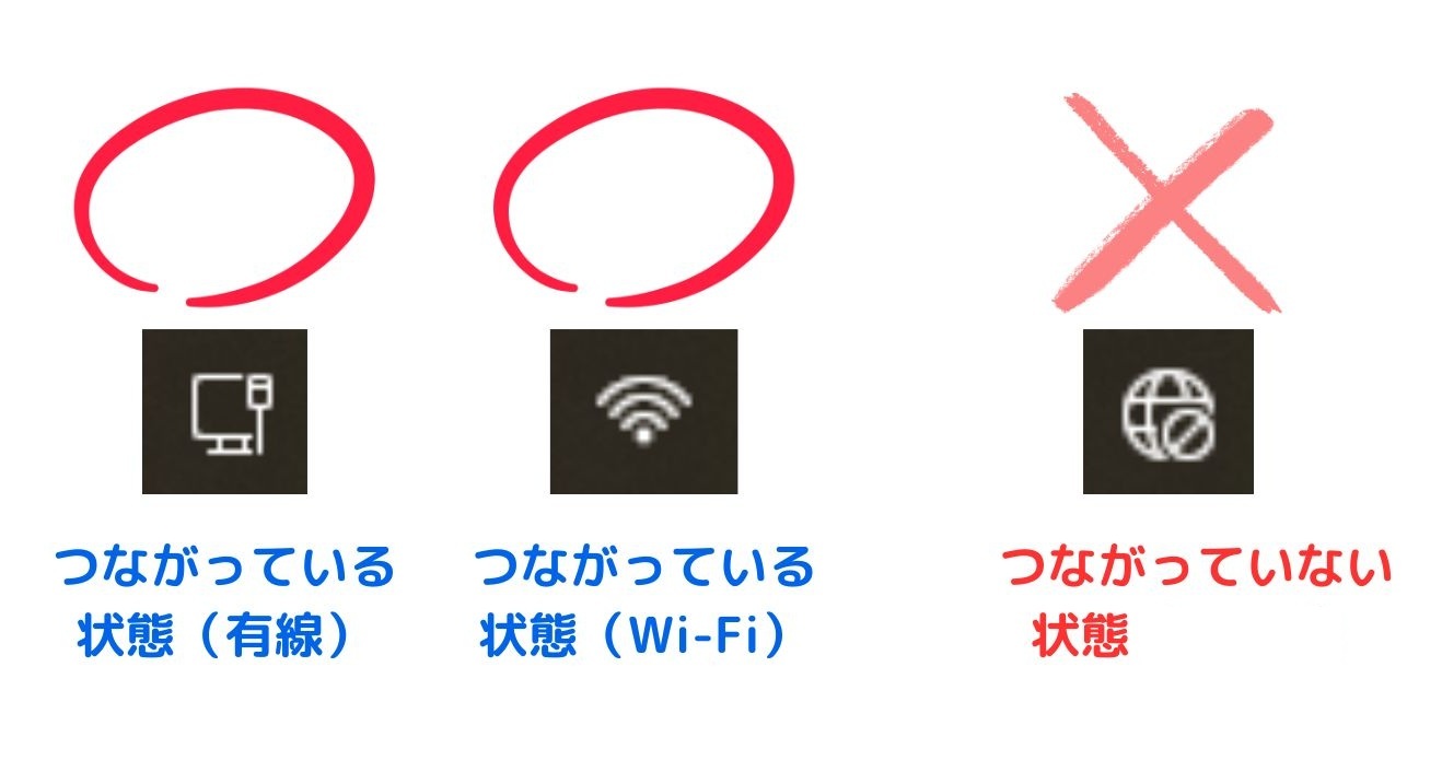 ダウンロード時にネットワークがつながっているか注意